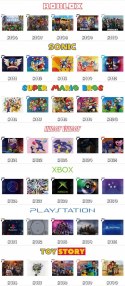 PUZZLE - KONSOLA PLAYSTATION - PREZENT NA ŚWIĘTA WZORY - 35el + PUDEŁKO