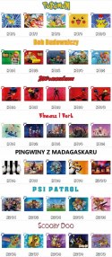 PUZZLE - KONSOLA PLAYSTATION - PREZENT NA ŚWIĘTA WZORY - 35el + PUDEŁKO