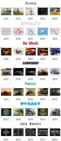 PUZZLE - KONSOLA PLAYSTATION - PREZENT NA ŚWIĘTA WZORY - 35el + PUDEŁKO