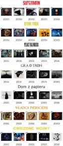 PUZZLE - PEAKY BLINDERS - PREZENT NA ŚWIĘTA WZORY - 35el + PUDEŁKO