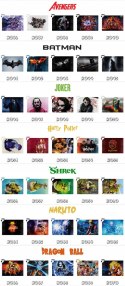 PUZZLE - BEN TEN BEN 10 BAJKA - PREZENT NA ŚWIĘTA WZORY - 70el + PUDEŁKO