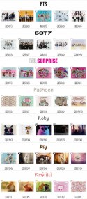 PUZZLE - BLACK PINK KPOP BTS - PREZENT NA ŚWIĘTA WZORY - 192el + PUDEŁKO